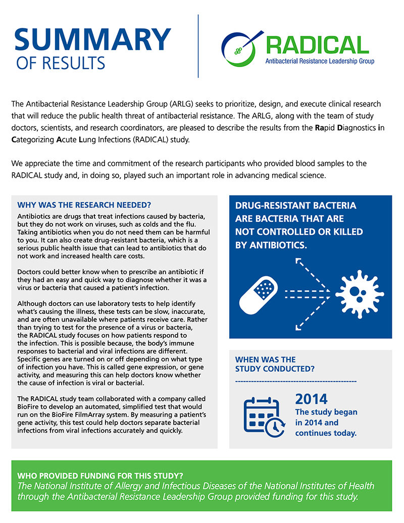 Link to PDF Rapid Diagnostics in Categorizing Acute Lung Infections (RADICAL) Study